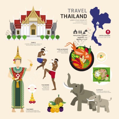 泰国文化元素图片