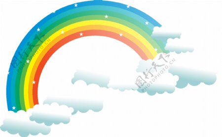 彩虹矢量云彩卡通元素