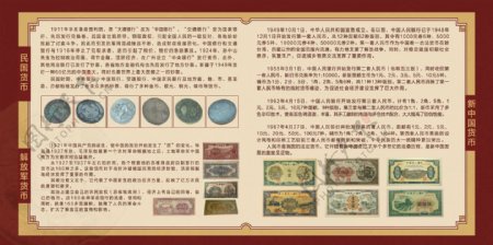 古钱币发展历史
