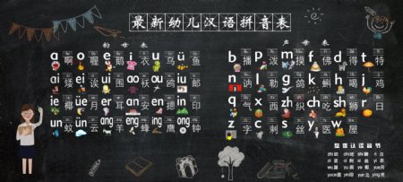 最新幼儿汉语拼音表创意海报