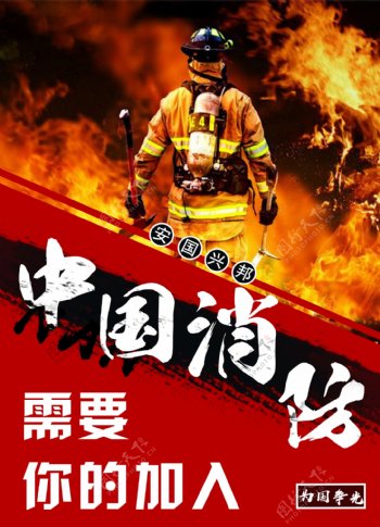 中国消防招聘