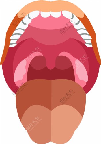 手绘人体器官人体五官张开的嘴和牙齿