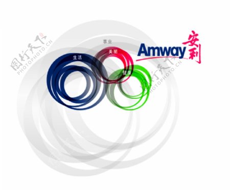 安利logo