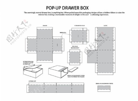 纸盒包装平面图设计