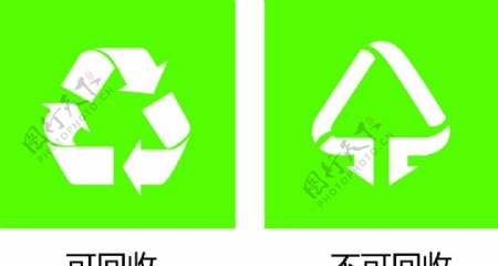 垃圾分类标志可回收垃圾标志