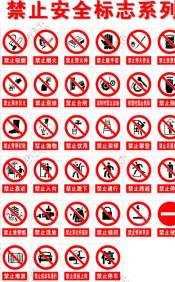 禁止安全指示牌标志指令