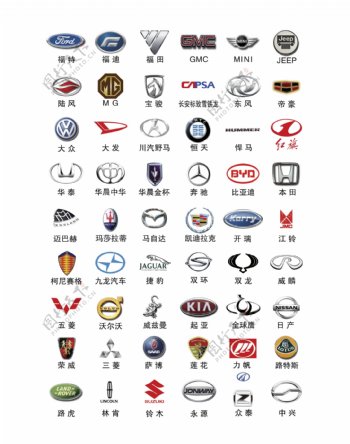 汽车标志大全汽车logo品牌