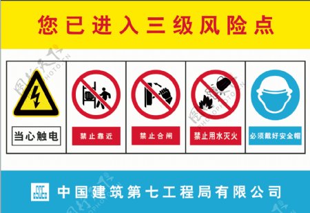 中国建筑风险管控风险点三级