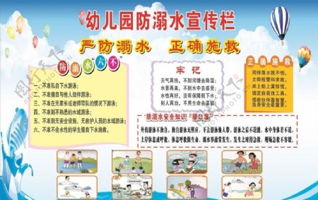幼儿园防溺水宣传栏