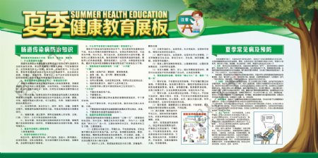 夏季健康教育