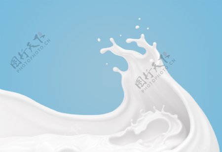 牛奶飞溅果汁背景海报素材图片