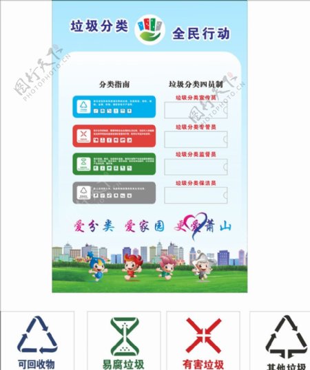 杭州垃圾分类最新垃圾标志图片