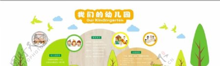 幼儿园文化墙幼儿园宣传栏图片