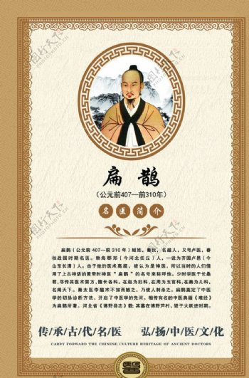 中国十大名医扁鹊图片