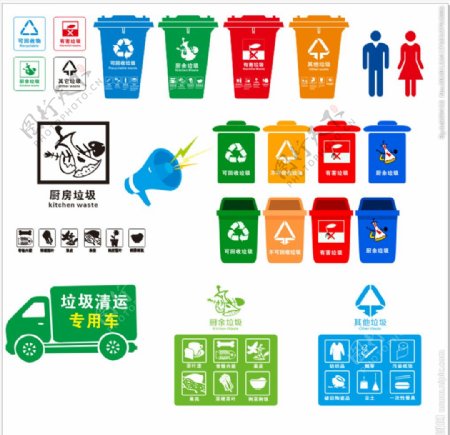 垃圾分类垃圾箱垃圾车图片