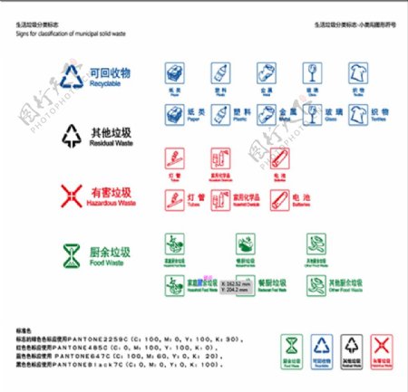 垃圾分类图片