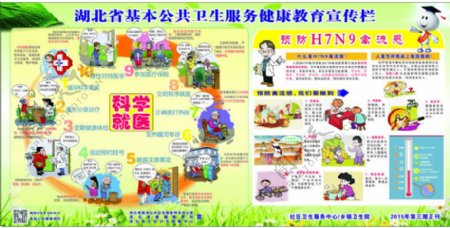湖北省公共卫生服务健康教育宣传栏