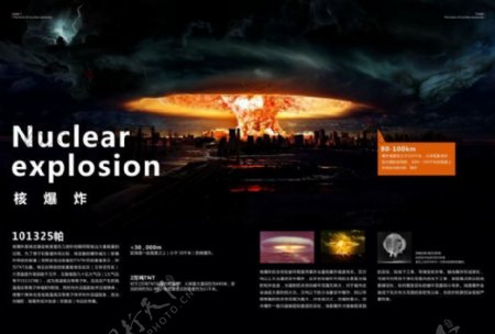 核爆炸