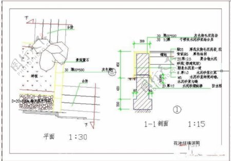 花池挡墙详图