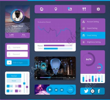 紫色的网页UI元素套件PSD素材