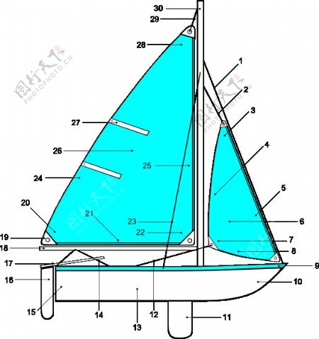 帆船插图标记点的剪辑艺术