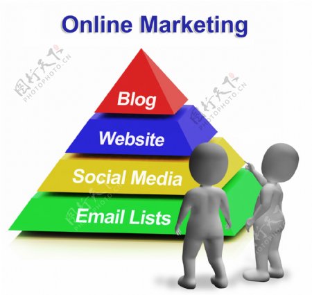 在线营销的金字塔有博客网站的社会媒体和邮件列表