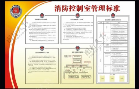 消防控制管理标准展板图片