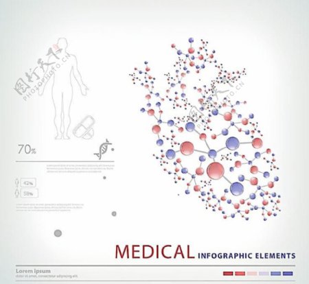 医疗医学科学设计图片