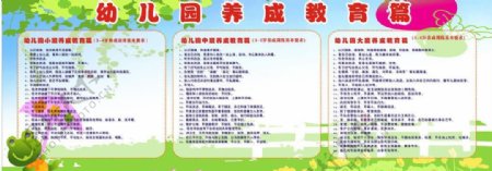 黄州区幼儿园宣传栏图片
