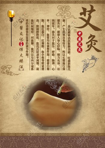 中国古典医学图片