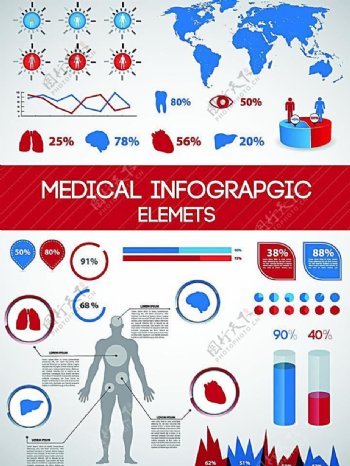 医疗信息图表图片