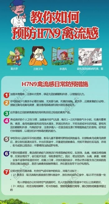 预防h7n9禽流感图片