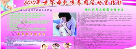 2010年世界母乳喂养周图片