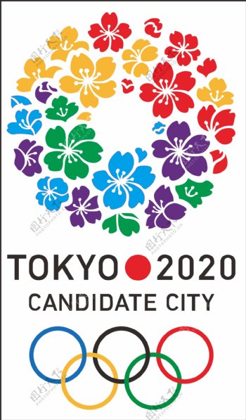 2020年东京奥运会五环AI