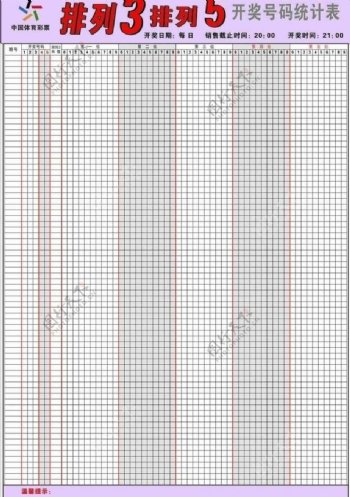 体育彩票排列3走势图图片