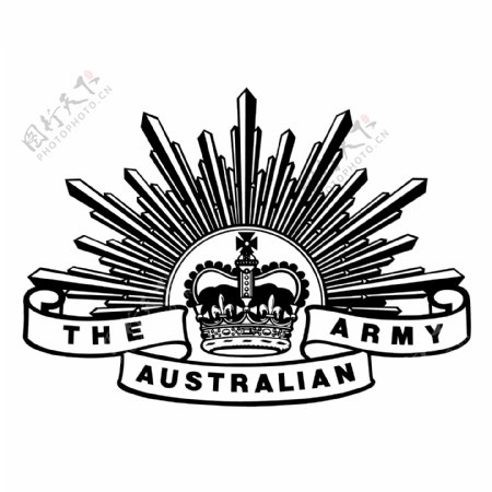 澳大利亚军队