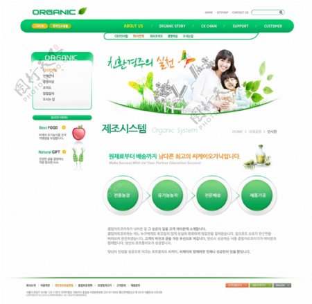 绿色环保网页psd网页模板