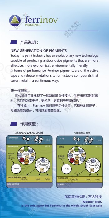 新一代颜料产品说明宣传画