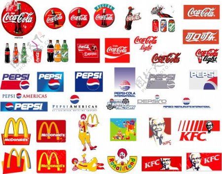 美国快餐连锁和饮料品牌LOGO矢量图