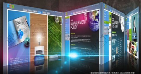 韩国创意商务网站模板PSD素材