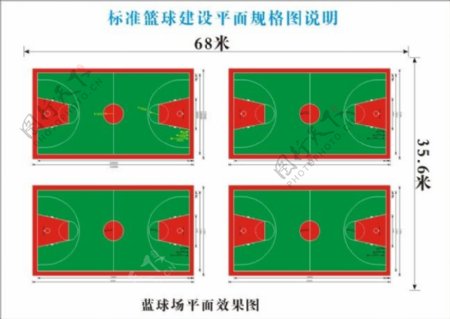 标准篮球建设平面规格图