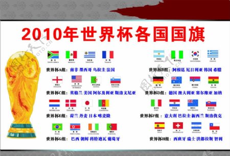 2010世界杯32国国旗图片