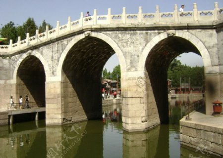 颐和园苏州街的桥图片