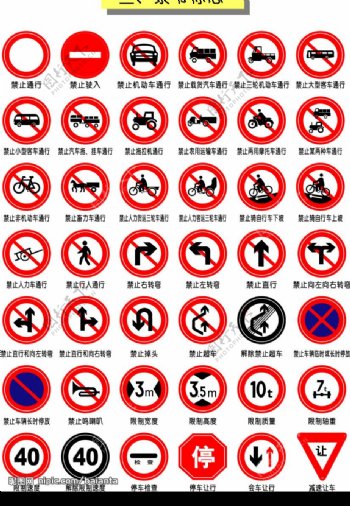 交通类量矢标志禁令标志图片