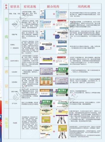 斯达舒修正封面图片