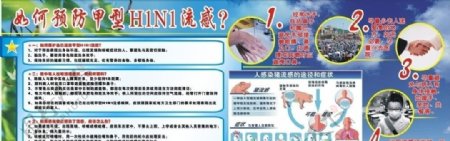 如何预防甲型H1N1流感图片