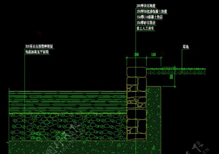 水生植物水池边缘做法图片