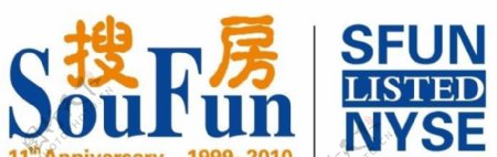 搜房上市LOGO图片