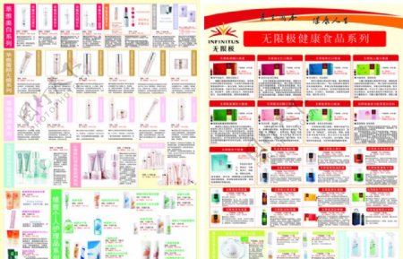 健康食品无限极产品图片