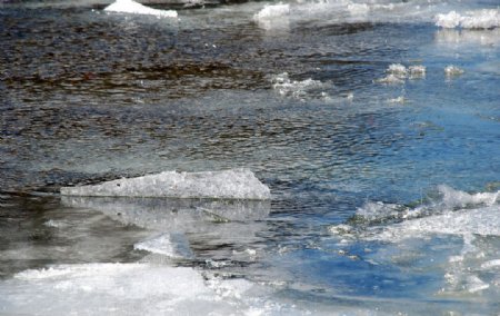 冰雪消融的小河图片